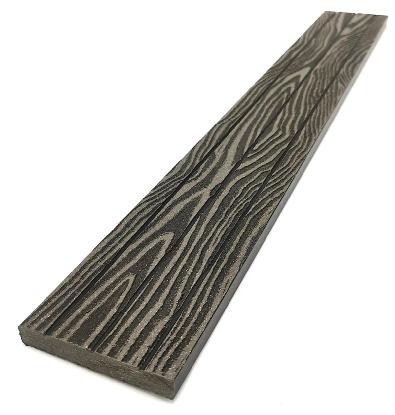 Торцевая декоративная планка NanoWood Венге купить в Верхнем Уфалее